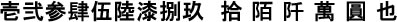 漢数字の例