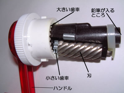 別の鉛筆削り内部